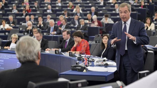 European Parliament: Guide To The Political Groups - BBC News