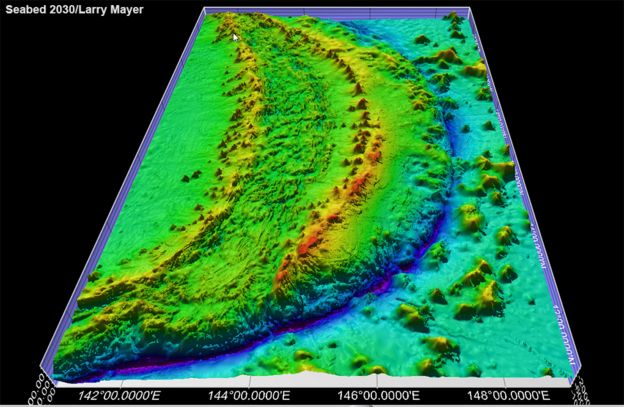 على الرغم من أن خندق ماريانا في المحيط الهادئ أعمق نقطة في سطح الكرة الأرضية، إلا أنها مُسحت ورسمت لها خارطة