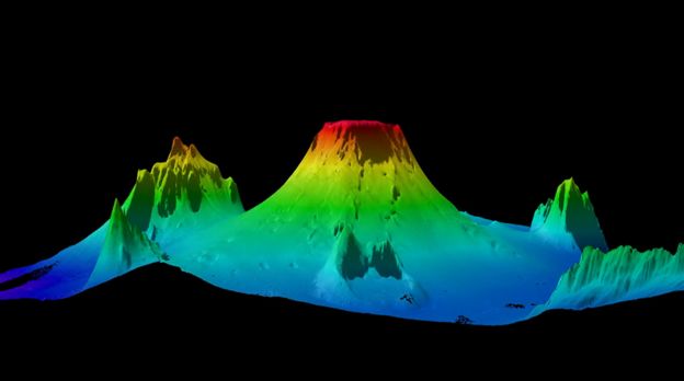 Tonga Volcanic Eruption Reshaped Pacific Seafloor Bbc News 2288