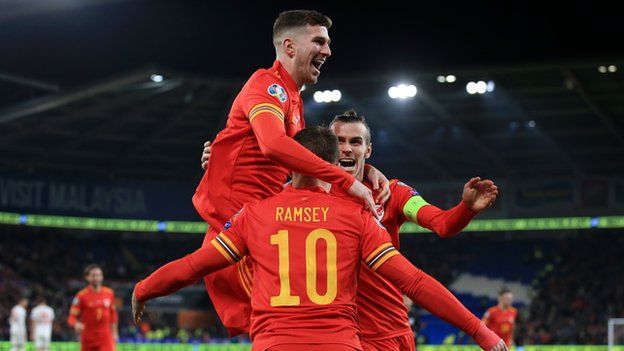 Wales celebrate beating Hungary to qualify for the EURO 2020 finals