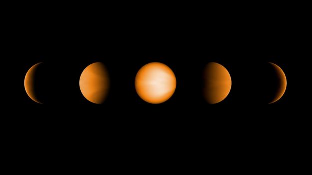 Ilustración de diferentes posibles vistas del exoplaneta WASP-121B