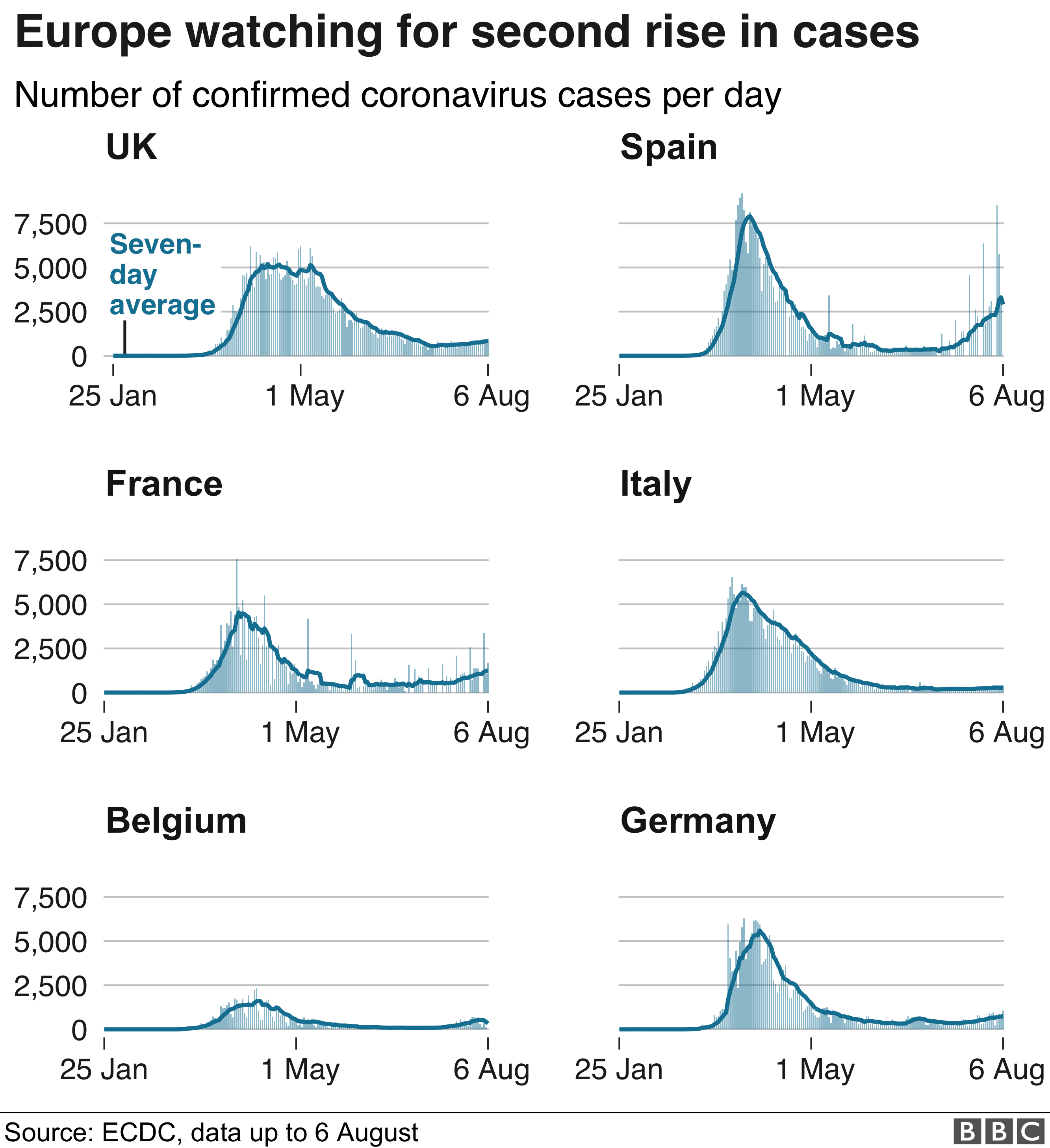 virus concerns grow europe lockdown