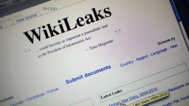 Wikileaks