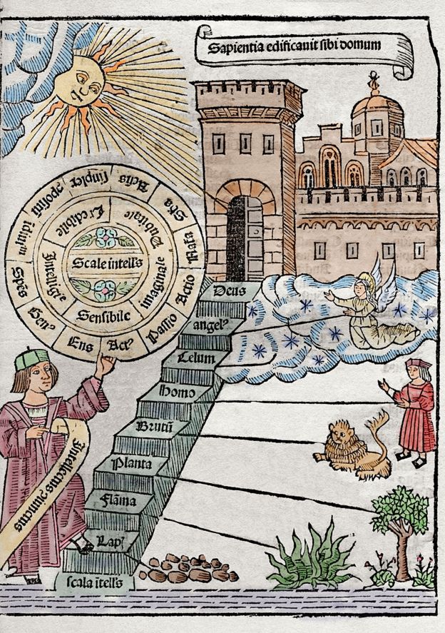 De Nova Logica. Ilustración: Valencia, de Georgius Costilla, 1512. Librería Episcopal. Barcelona.