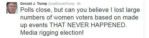 Tweet saying: Polls close, but can you believe I lost large numbers of women voters based on made up events THAT NEVER HAPPENED. Media rigging election!
