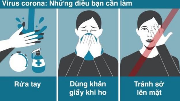 Những điều cần ghi nhớ để tránh lây nhiễm