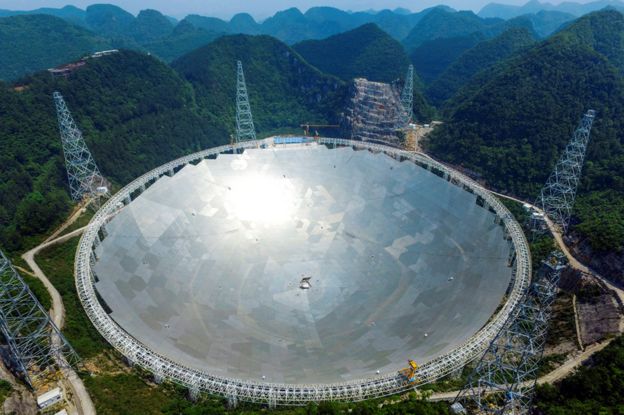 Telescopio Radio Esférico de Apertura de 500 metros de China (FAST) rodeado de montañas