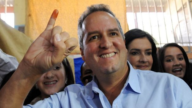 Ricardo Álvarez