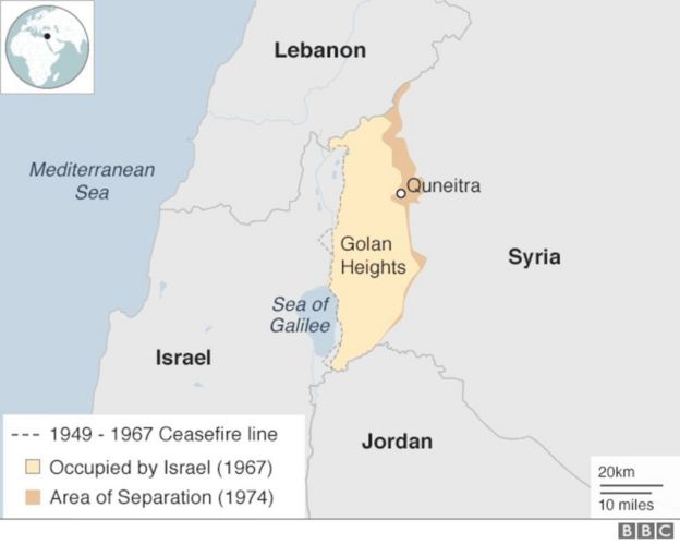 جولان