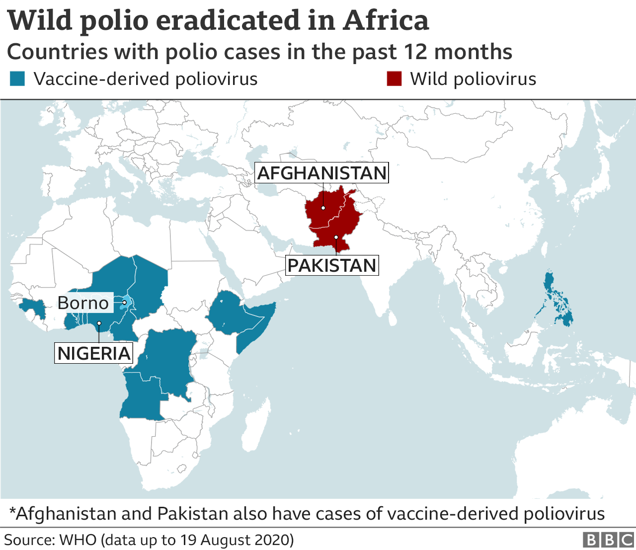 Countries with Polio cases.