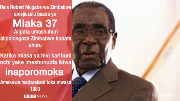 Robert Mugabe