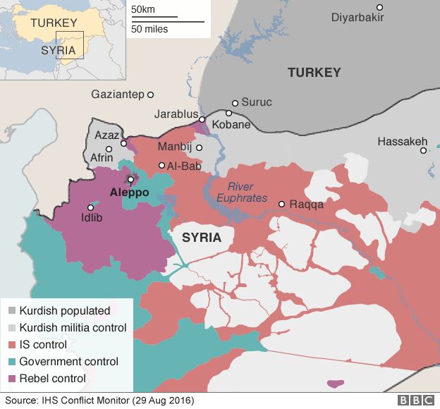 Map showing control of northern Syria