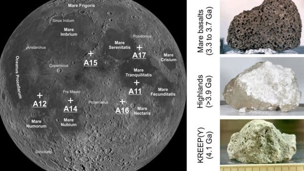 Rochas encontradas na superfície lunar