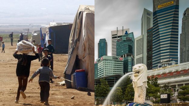 Refugee camp and skyscrapers.