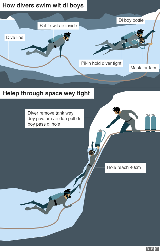 _102464560_divers_through_tight_spaces_pidg_640-nc.png