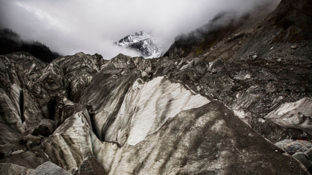 Glaciares del Hindú Kush Himalaya