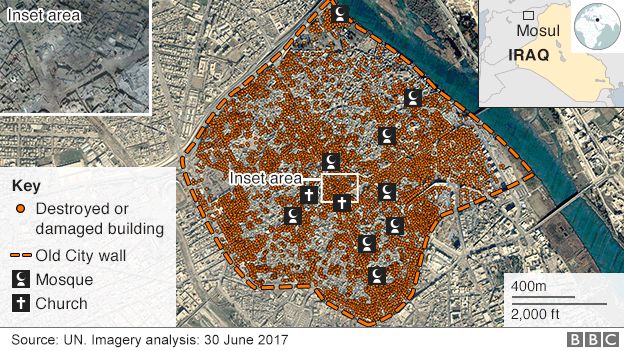 Graphic showing UN assessment of damage in Old City of Mosul (6 July 2017)