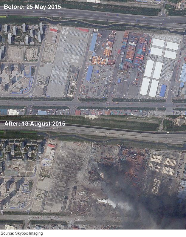 Two satellite images showing the Tianjin area before and after the explosions on 12 August 2015