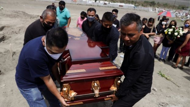Funeral de victima de covid