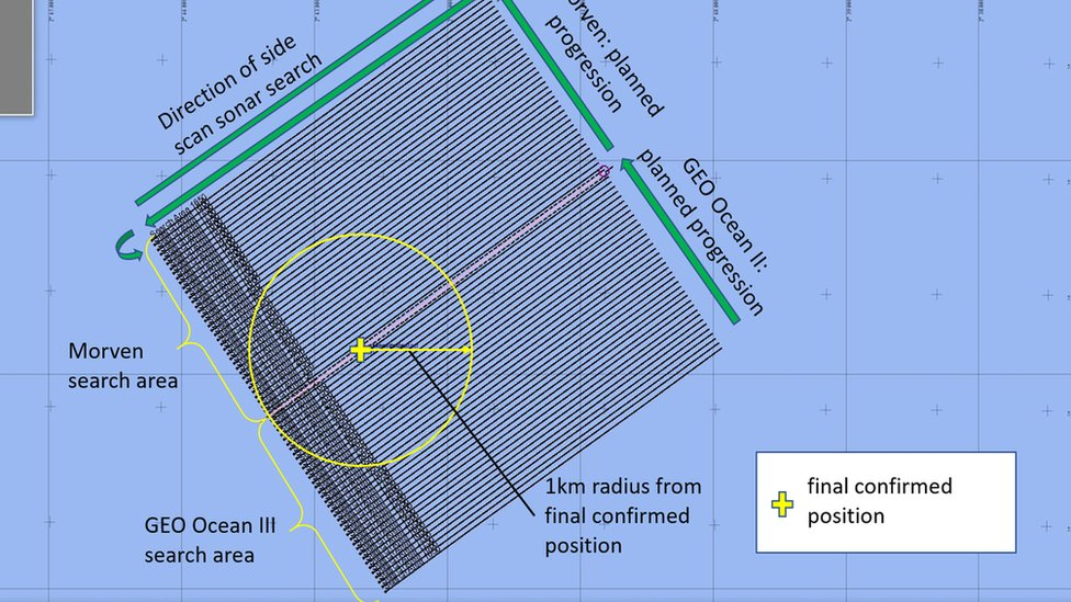 Search area of for Piper wreckage