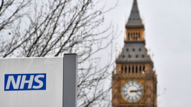 NHS y Big Ben