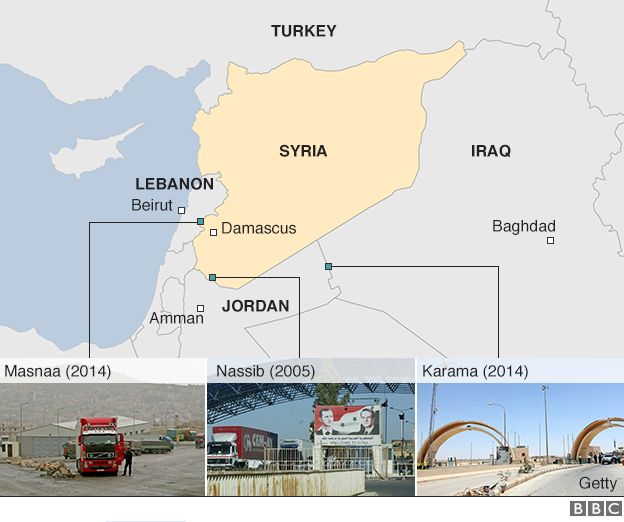 Syria border crossings