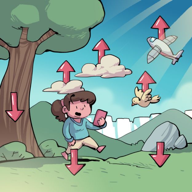 Ilustração mostrando 'vetores' de densidade entre diferentes objetos em uma paisagem ao ar livre