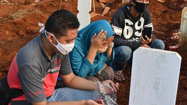 印尼雅加达某墓园内数名家属为感染新冠病毒去世的亲属祷告（10/8/2020）