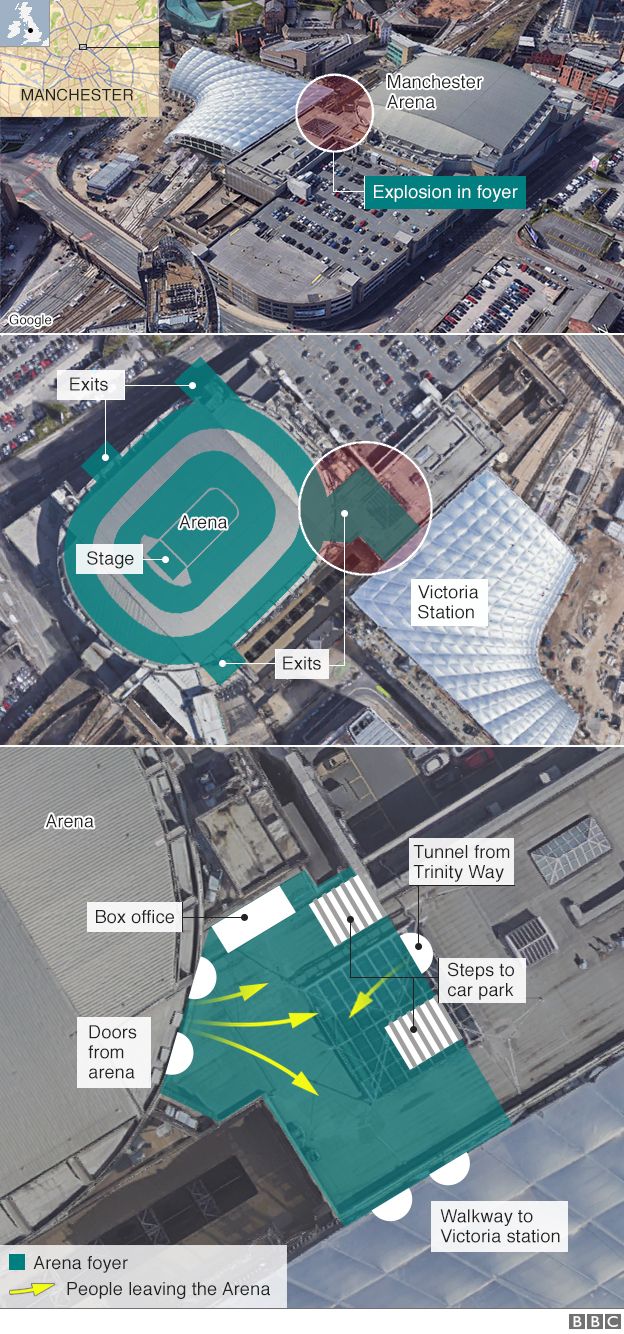 Plan of Manchester Arena