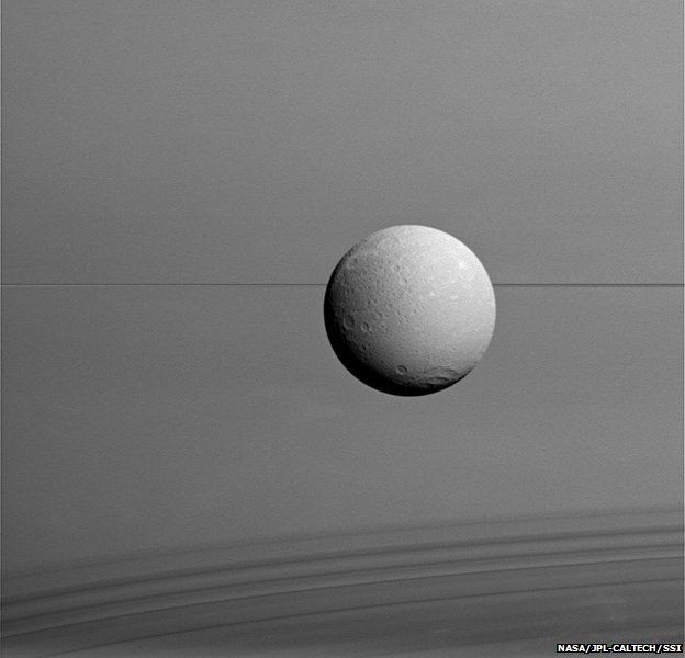 Dione against Saturn