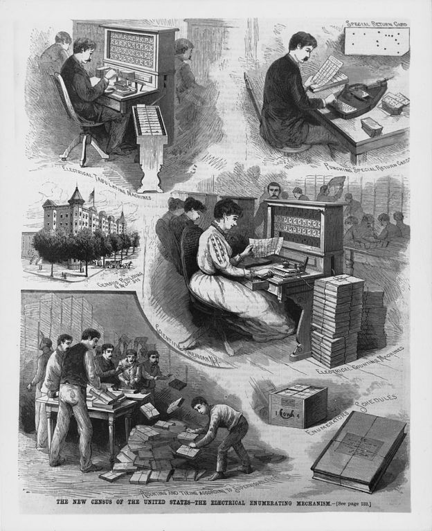 Grabado que muestra los usos del nuevo mecanismo de ingeniería eléctrica durante el censo de EE.UU., diseñado por Herman Hollerith y utilizado para tabular información utilizando un sistema de tarjeta perforada, 1890.