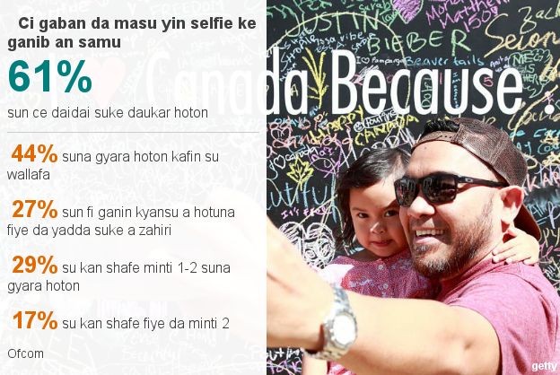 selfie
