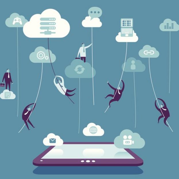 மேகக் கணிமை