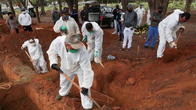 Homens cavam cova em São Paulo pra enterrar mais uma morte de covid
