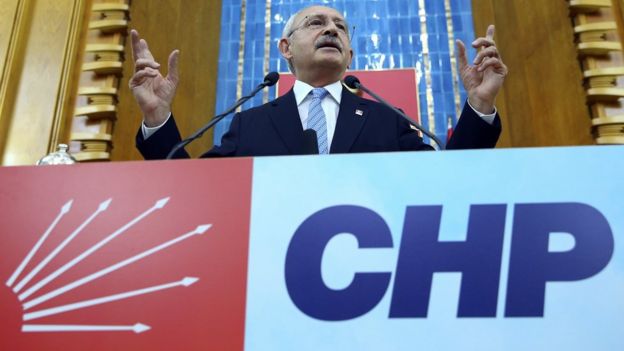 CHP