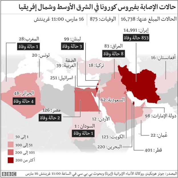 خريطة انتشار فيروس كورونا في منطقة شمال افريقيا والشرق الأوسط