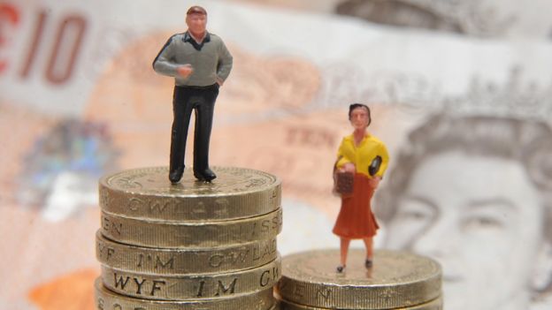 Figuras plásticas de un hombre y una mujer sobre dos pilas de monedas.