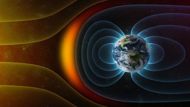Dünyanın etrafındaki uzay radyasyonu ve güneş rüzgarları.
