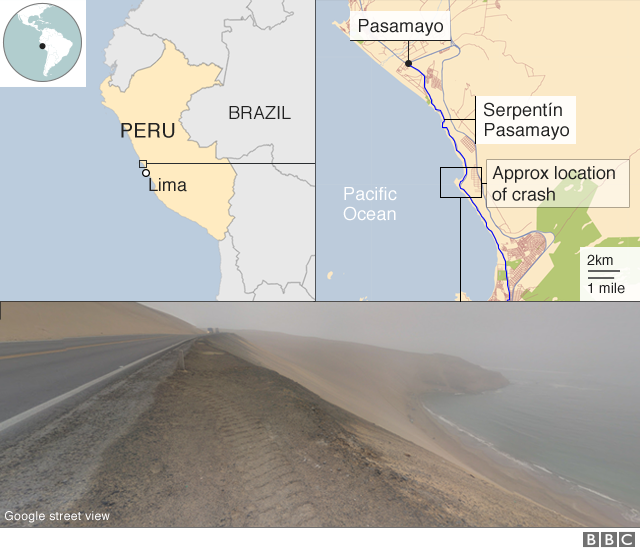 Peru Pasamayo: Dozens killed as coach plunges off cliff - BBC News
