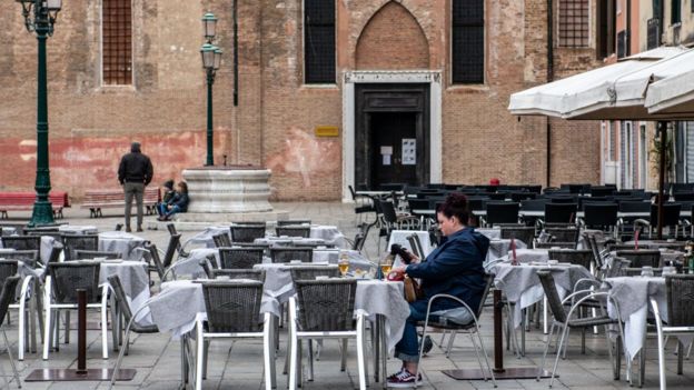 Venecia durante la pandemia