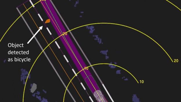 Diagrama del accidente elaborado por la NTSB