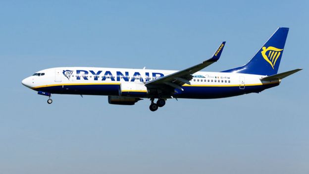 Avião da Ryanair