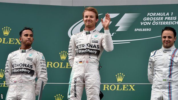 Lewis Hamilton, Nico Rosberg, Felipe Massa
