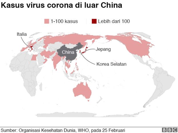 peta global virus corona