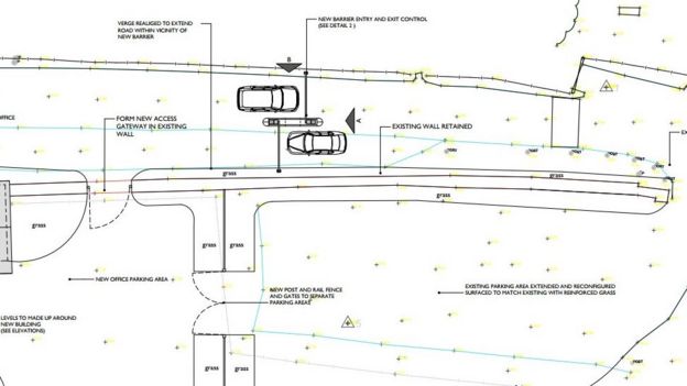 Anger over Bantham beach car park barriers plan - BBC News