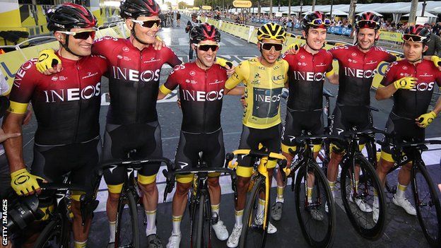 Team Ineos