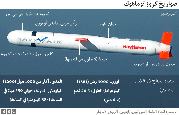 توماهوك