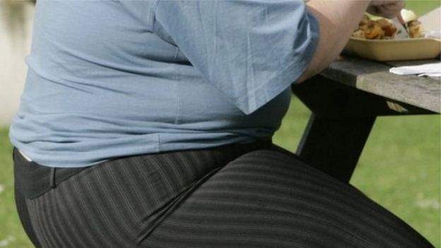 L'obésité augmente le risque de 13 types de cancer différents