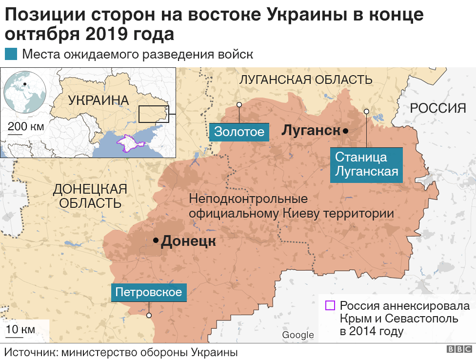Развод сил в Петровском. Почему это важно и что это за точка на карте Донбасса