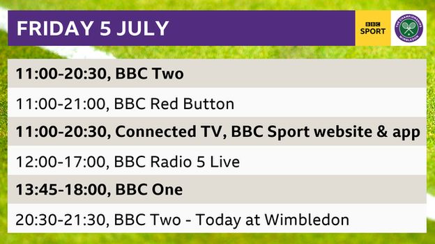 BBC TV schedule